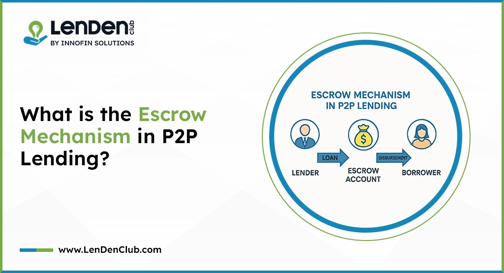 Escrow Mechanism in P2P Lending